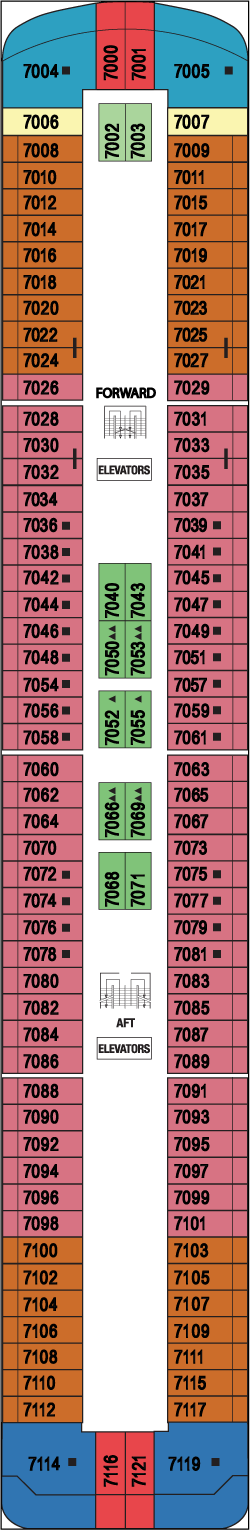 Deck Seven