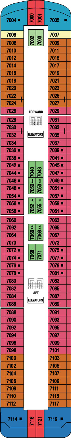 Deck Seven