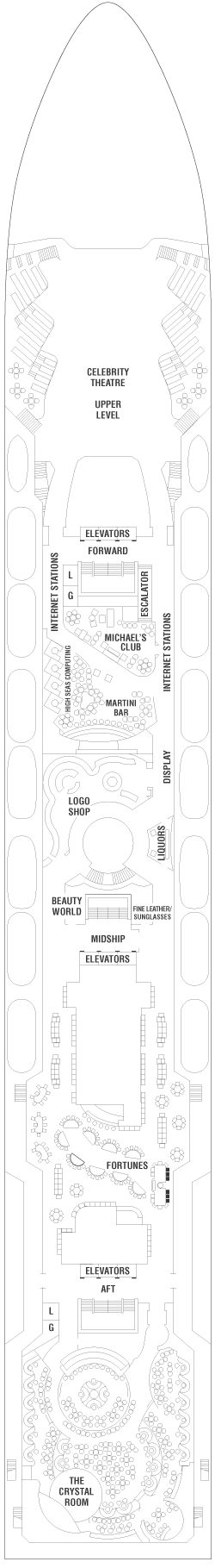 Entertainment Deck