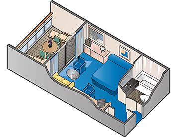 Sky Suite