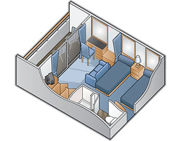 Xpedition Suite